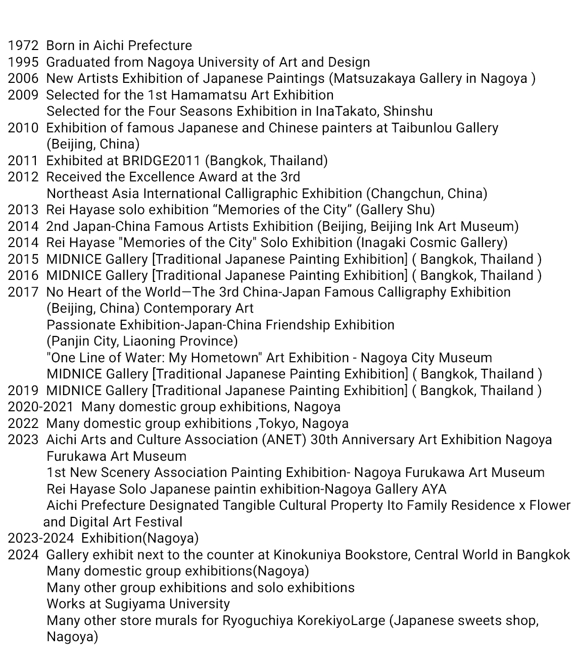 Rei Hayase, Modern Nihonga Artist